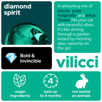 Vilicci Diamond Spirit car diffuser scent card with floral notes of peony, yuzu, magnolia, and lotus flower, described as Bold & Invincible

