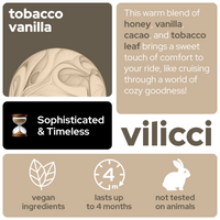 Vilicci Tobacco Vanilla car diffuser scent card featuring honey, vanilla, cacao, and tobacco leaf with a Sophisticated & Timeless identity

